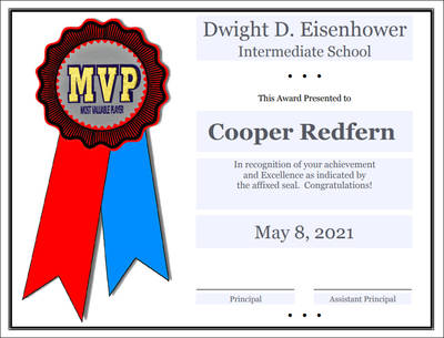 Certificates