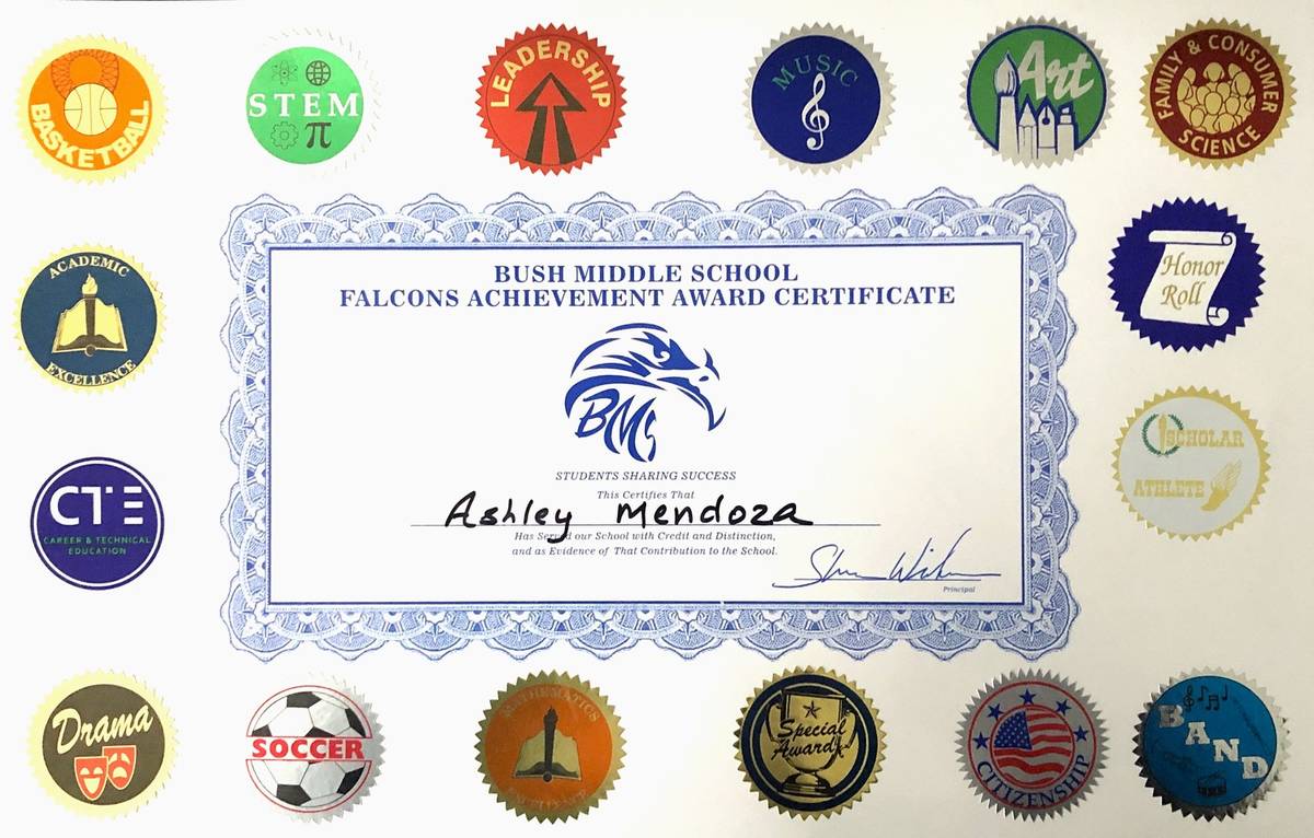 Custom Certificates