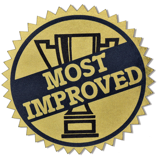 Most Improved