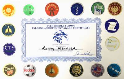 Certificates