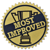 Most Improved